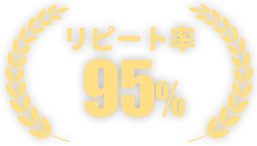 施工計画書代行 導入500社・リピート率95%