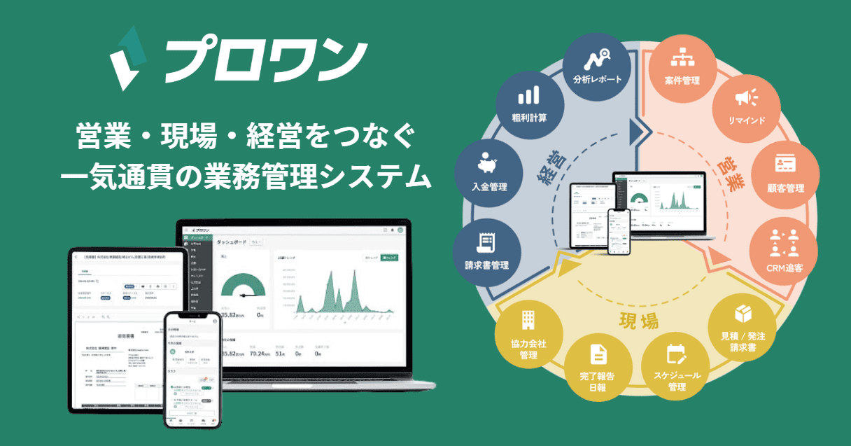 プロワン