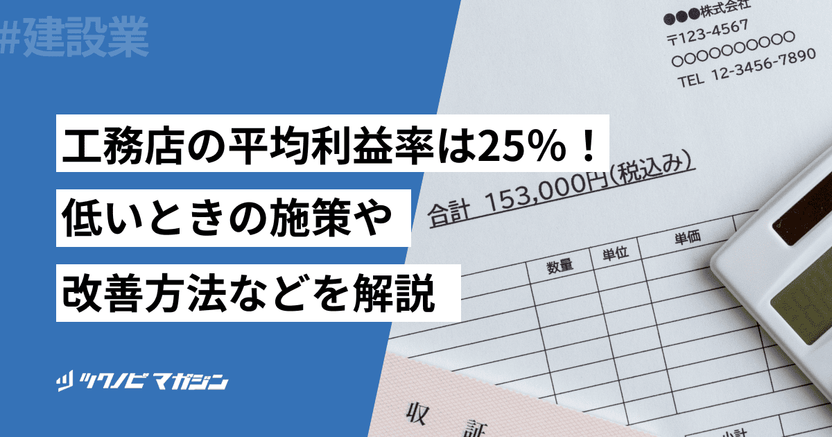 利益率