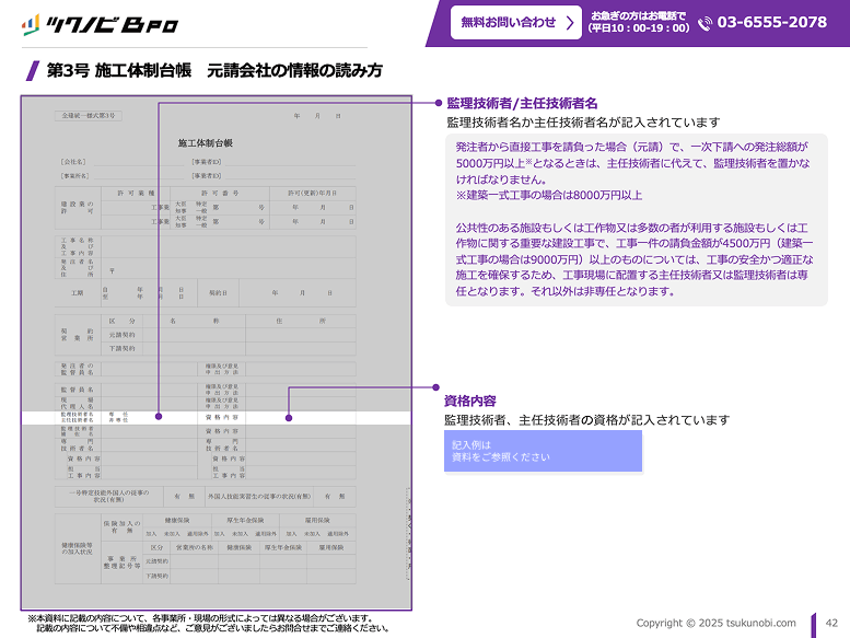 施工体制台帳 記入例