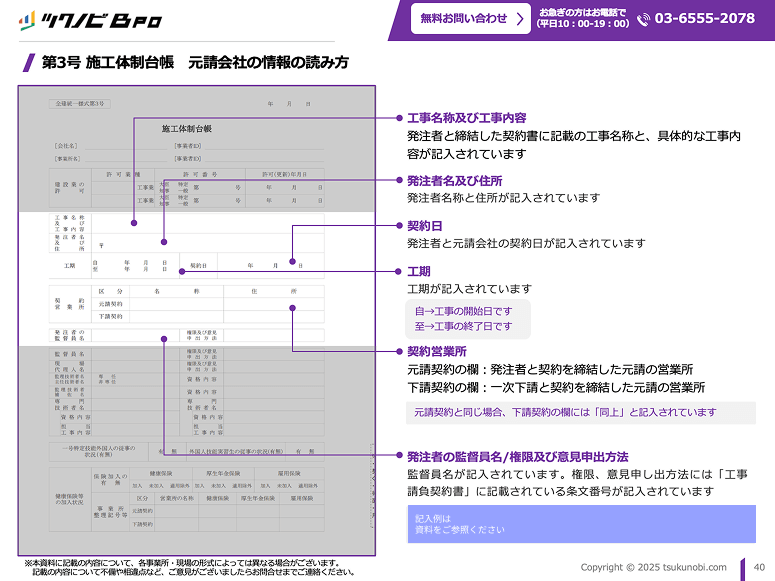施工体制台帳記入例