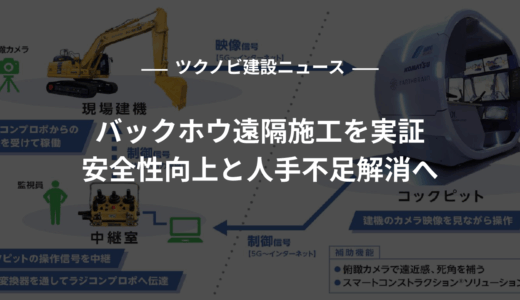 バックホウ遠隔施工を実証｜安全性向上と人手不足解消へ