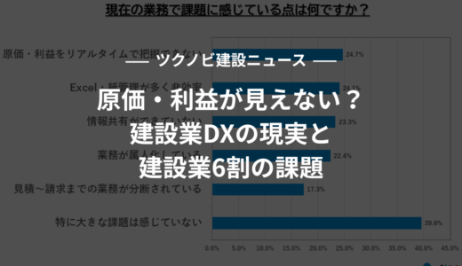 原価・利益が見えない？建設DXの現実と建設業6割の課題