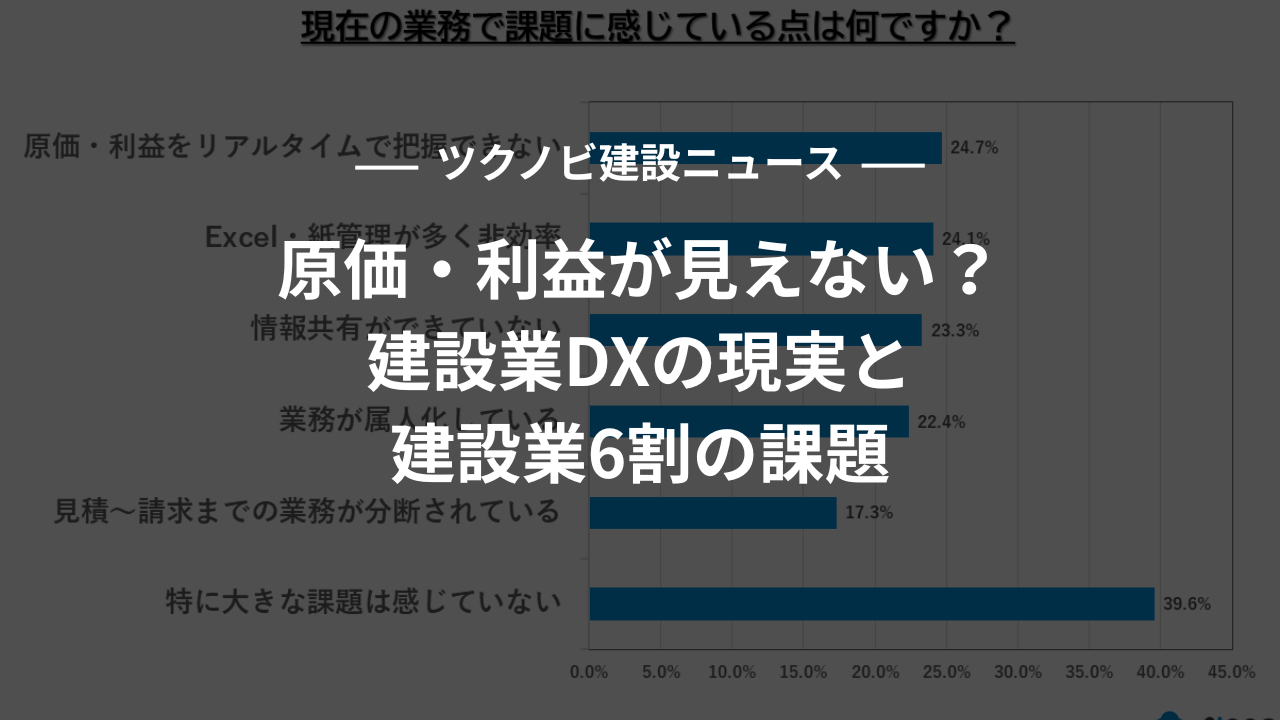 原価・利益が見えない？建設DXの現実と建設業6割の課題