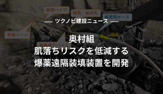 奥村組｜肌落ちリスクを低減する爆薬遠隔装填装置を開発