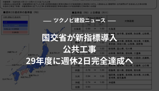 国交省が新指標導入｜公共工事、29年度に週休2日完全達成へ