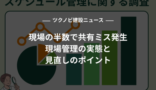 現場の半数で共有ミス発生｜現場管理の実態と見直しのポイント