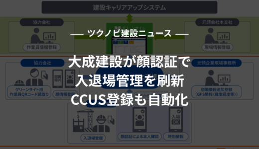 大成建設が顔認証で入退場管理を刷新、CCUS登録も自動化