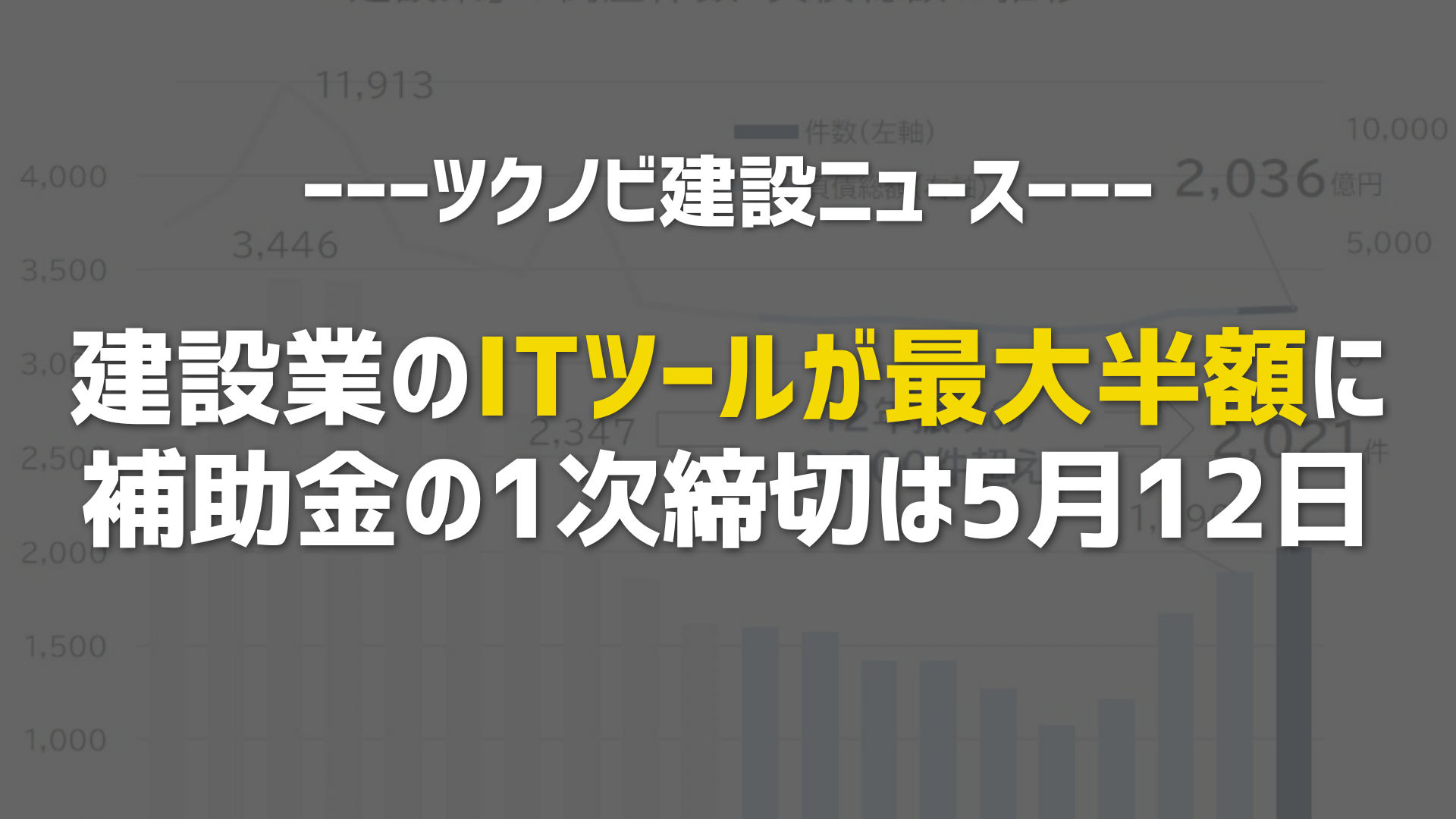 建設業のITツールが最大半額に、補助金の1次締切は5月12日