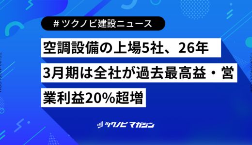 空調設備の上場5社、26年3月期は全社が過去最高益・営業利益20%超増